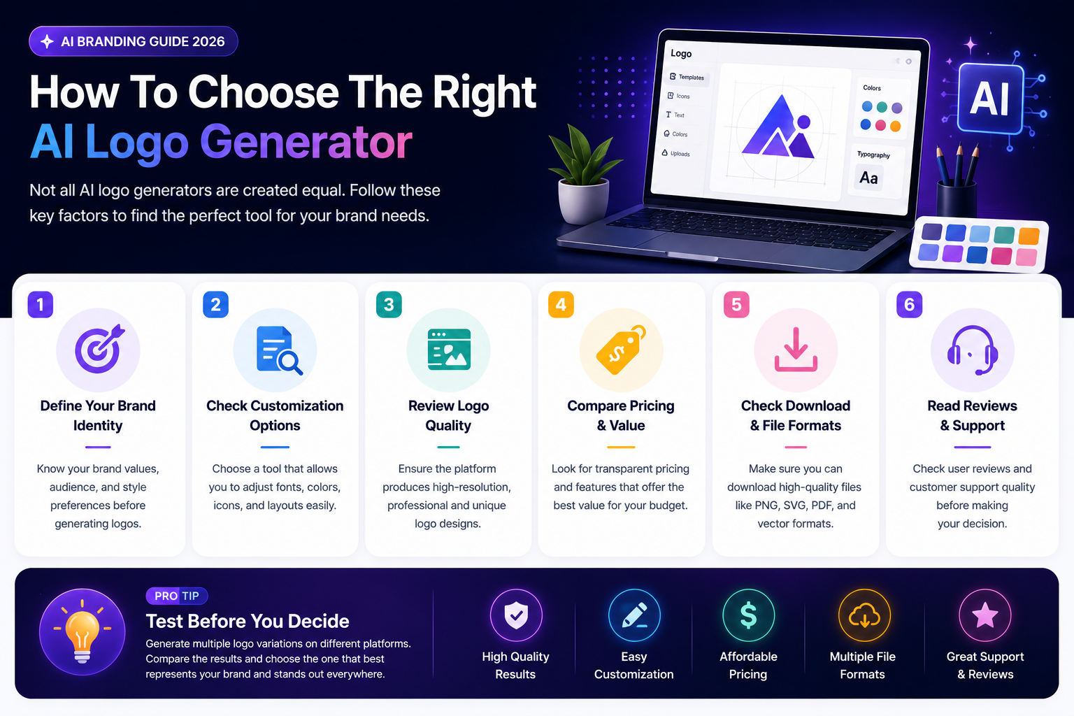 How to Choose the Right AI Logo Generator